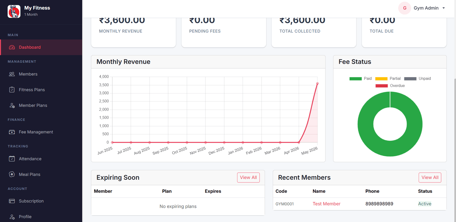 Ttriple Fitness - Reports & Analytics